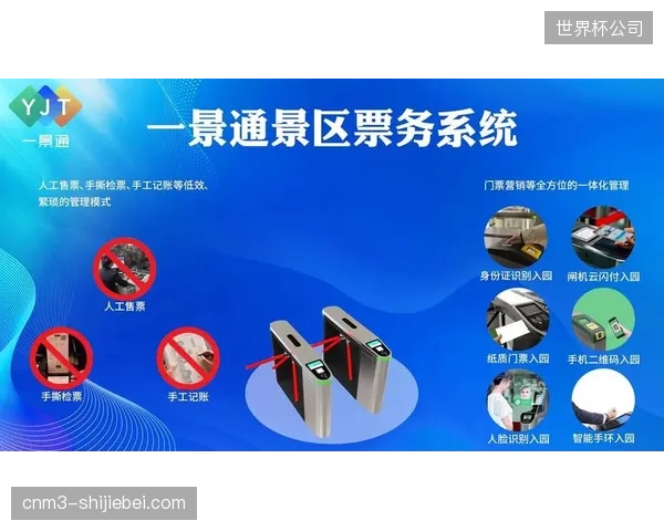 大型体育赛事票务系统部署不应仅停留在数字门票售卖层面而忽略了场馆运营协同